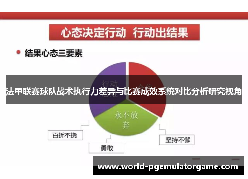 法甲联赛球队战术执行力差异与比赛成效系统对比分析研究视角